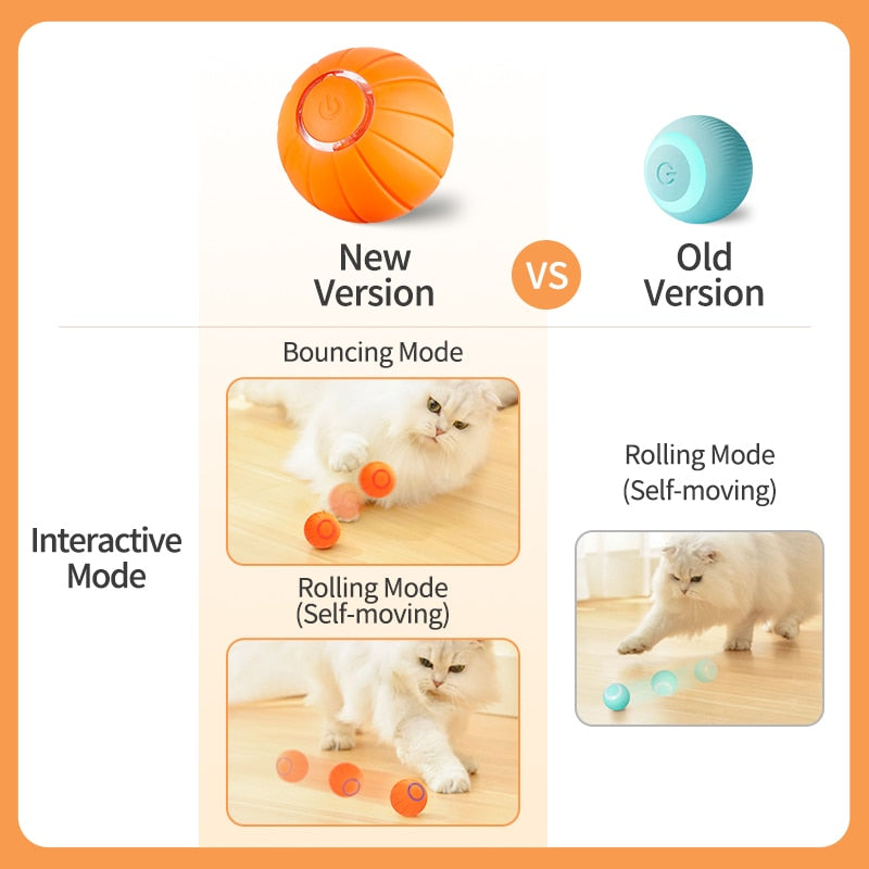 ROJECO Cat Smart Interactive Automatic Bouncing LED Ball Toy for pet